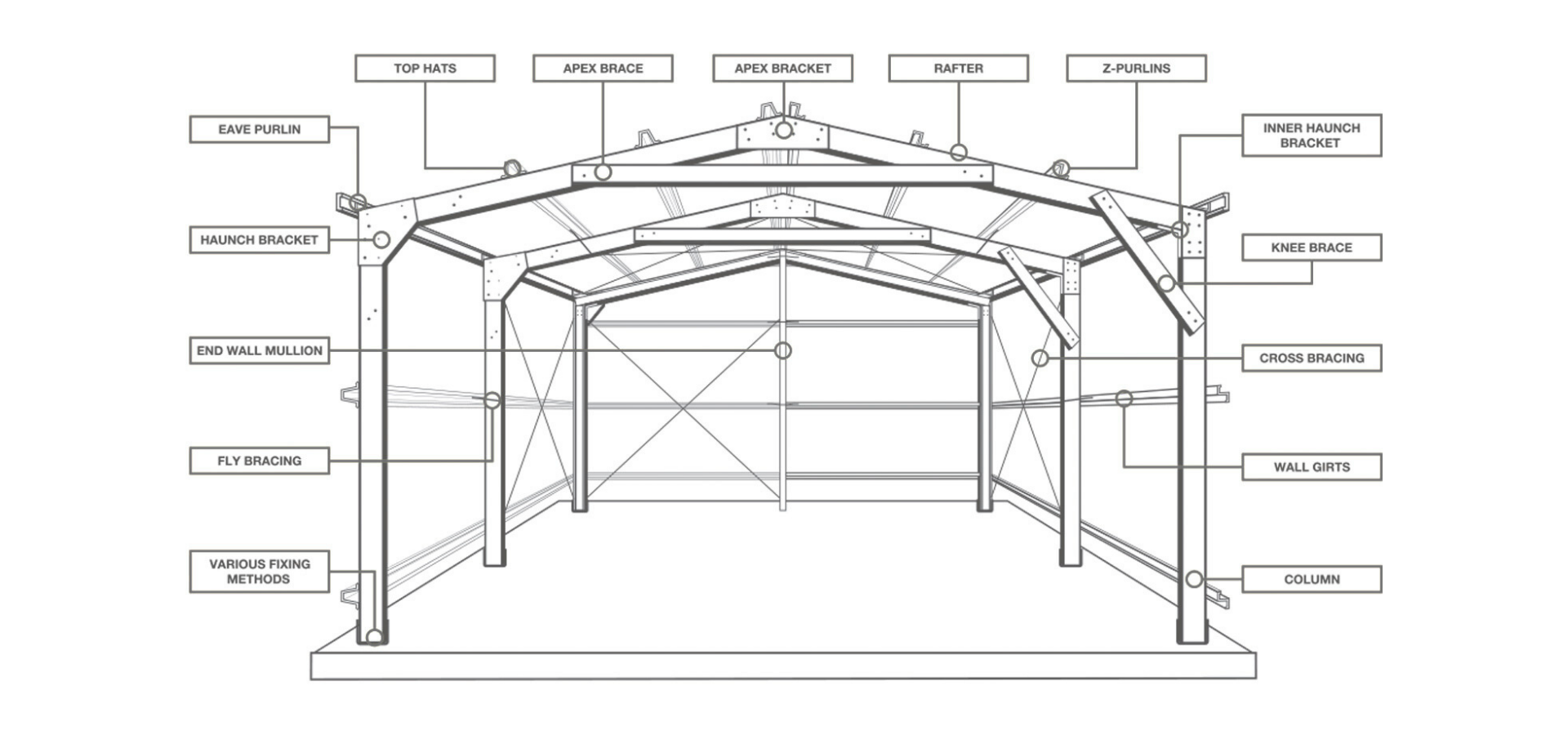 shed-frame